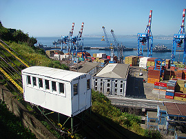 Funicular, v pozadí přístav